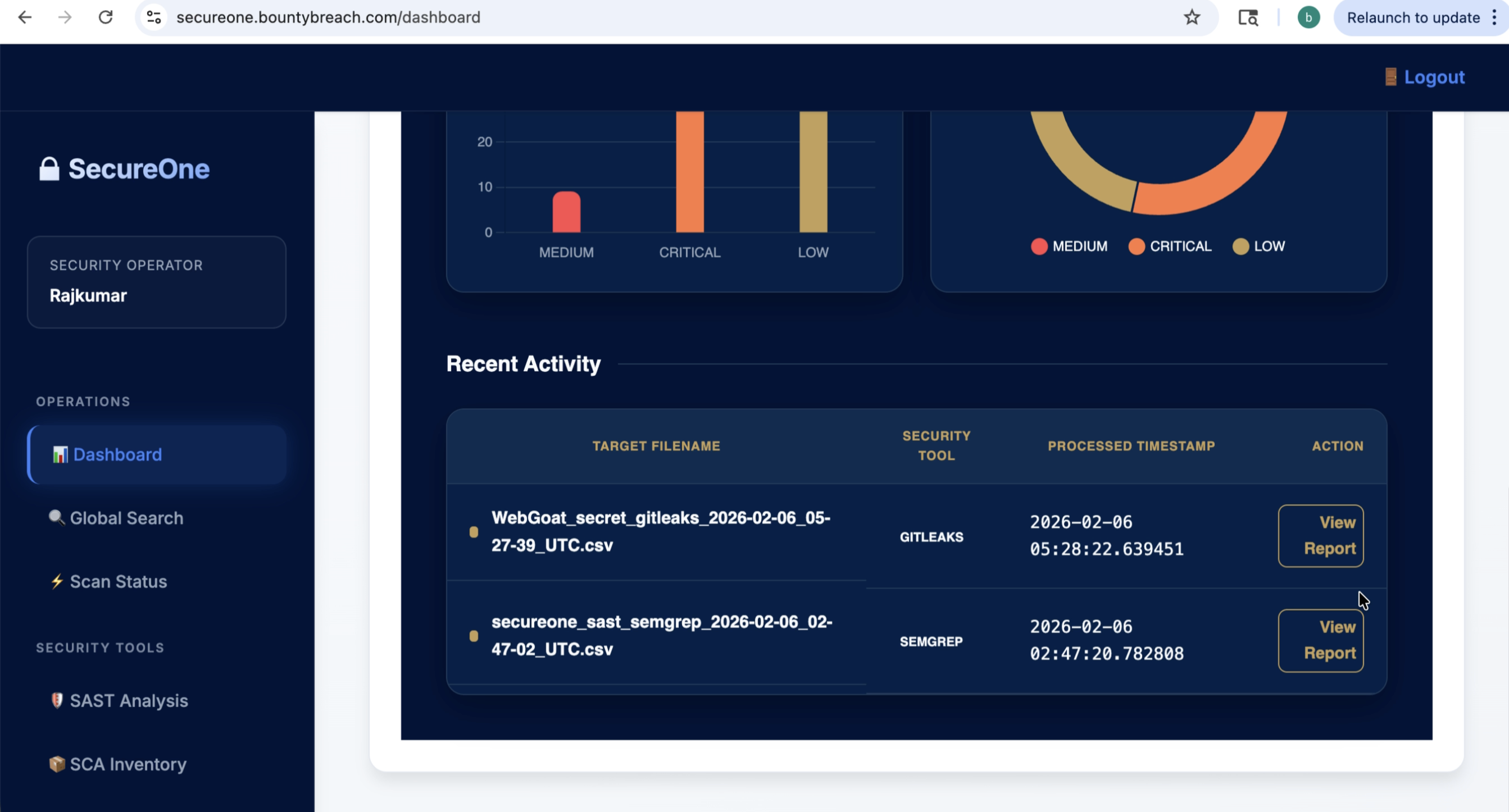 Overview screenshot 3